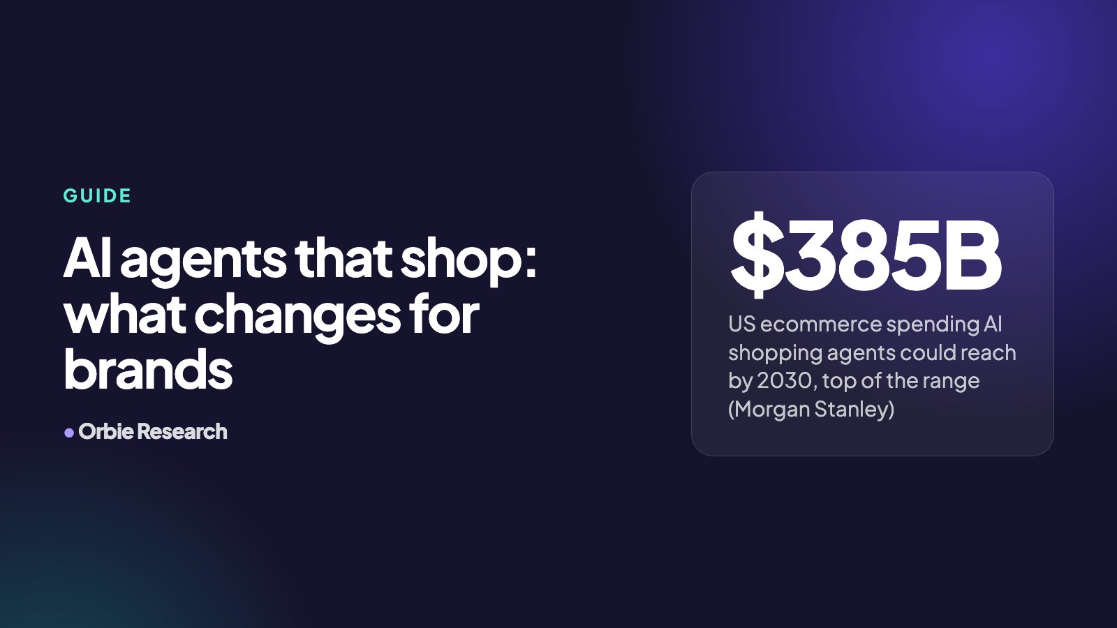 AI agents that shop: what changes for brands, and what to do now